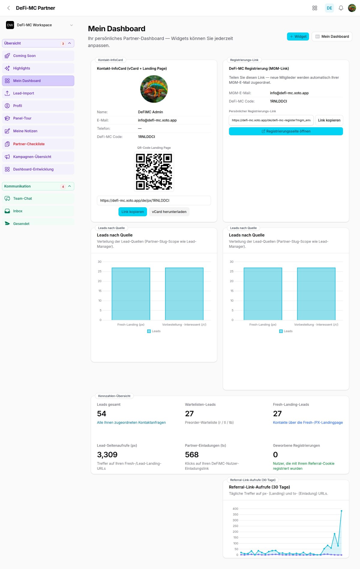 Partner-Dashboard
